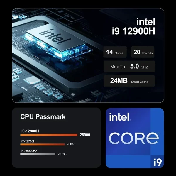 Chatreey G2 Mini PC Intel Core i9 12900H i7 12700H With Nvidia RTX3050 8G Gaming Desktop Computer PCIE 4.0 Wifi 6 BT5.0 - Image 3